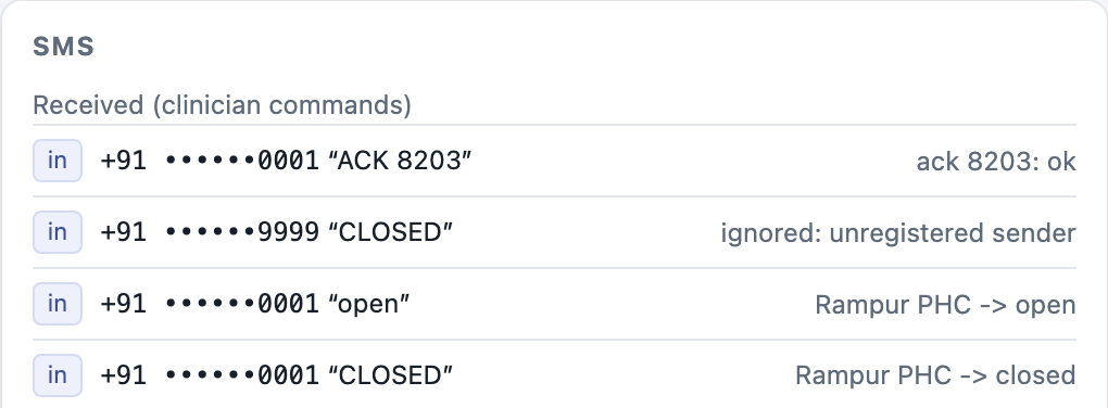 SMS commands received from clinicians: ACK, CLOSED from an unregistered number ignored, open, CLOSED